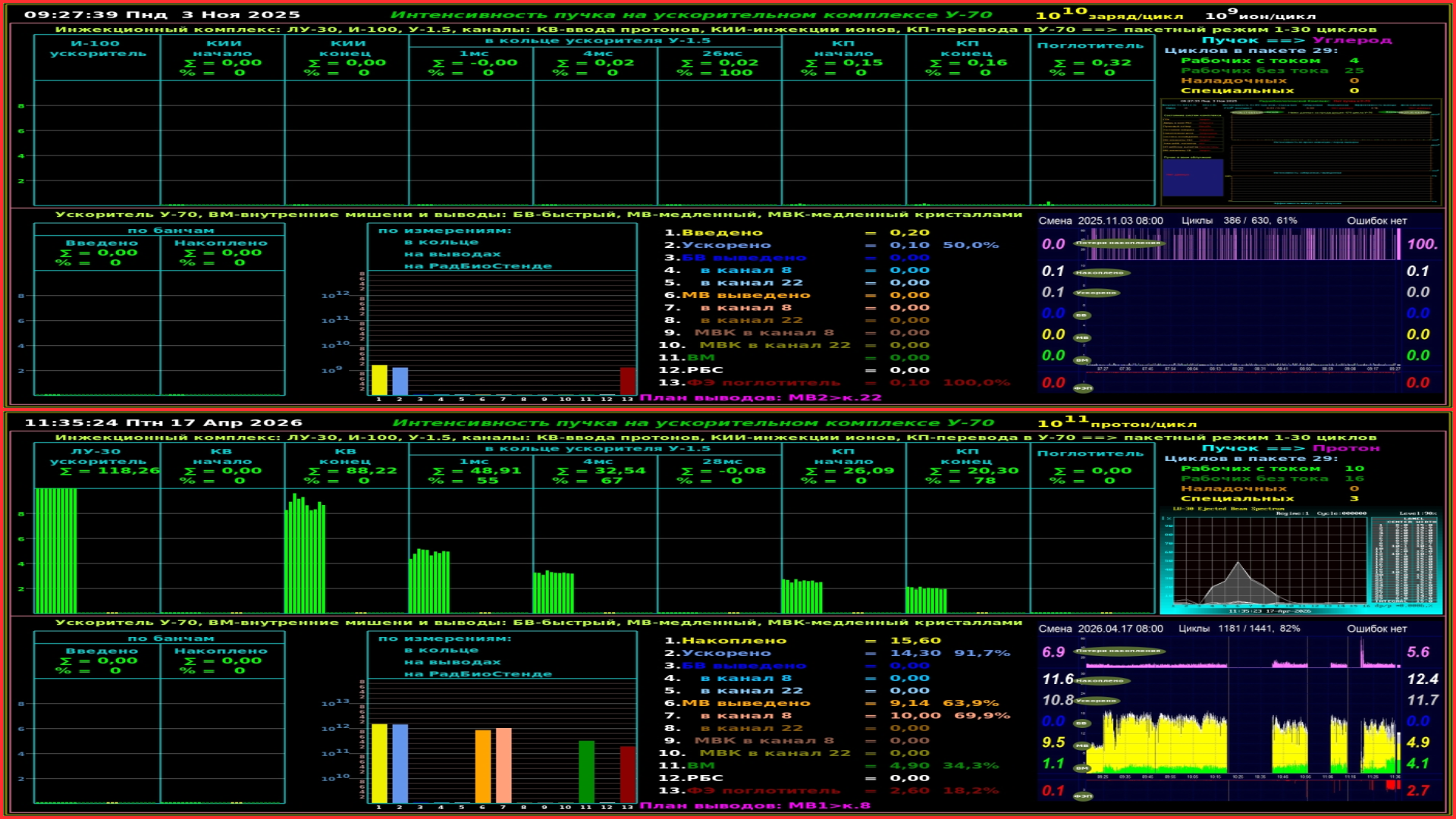 РћР¶РёРґР°Р№С‚Рµ. Р—Р°РіСЂСѓР·РєР° РР·РѕР±СЂР°Р¶РµРЅРёСЏ