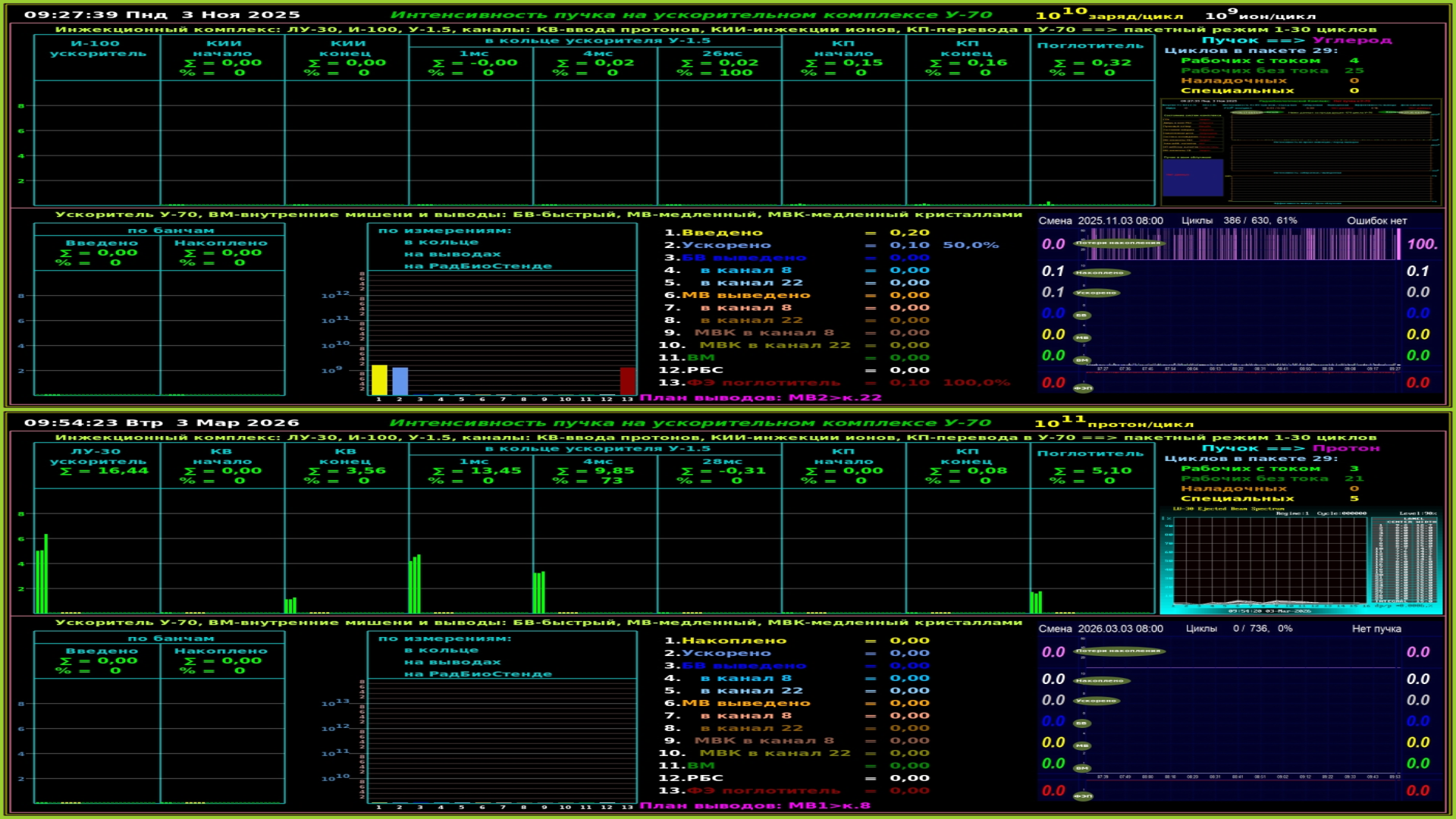 РћР¶РёРґР°Р№С‚Рµ. Р—Р°РіСЂСѓР·РєР° РР·РѕР±СЂР°Р¶РµРЅРёСЏ