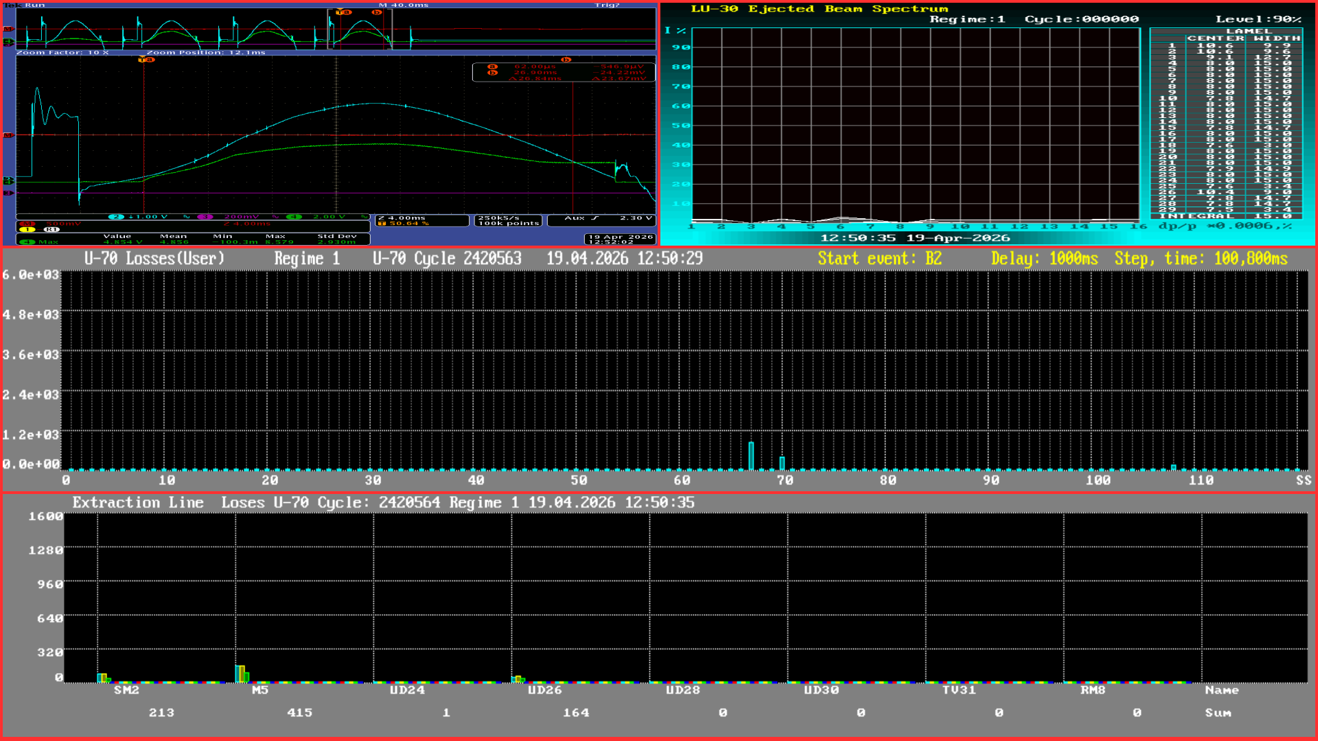 РћР¶РёРґР°Р№С‚Рµ. Р—Р°РіСЂСѓР·РєР° РР·РѕР±СЂР°Р¶РµРЅРёСЏ