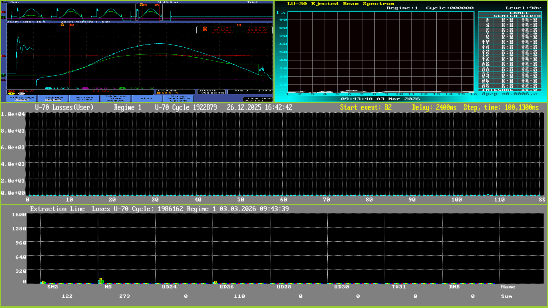 РћР¶РёРґР°Р№С‚Рµ. Р—Р°РіСЂСѓР·РєР° РР·РѕР±СЂР°Р¶РµРЅРёСЏ