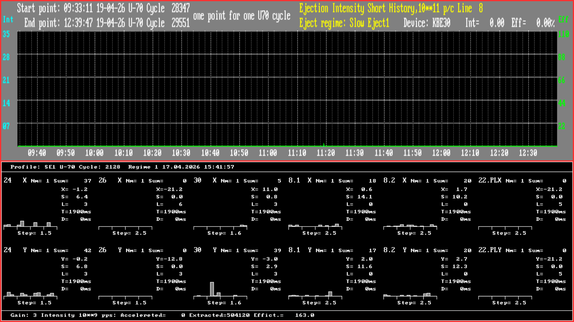 РћР¶РёРґР°Р№С‚Рµ. Р—Р°РіСЂСѓР·РєР° РР·РѕР±СЂР°Р¶РµРЅРёСЏ