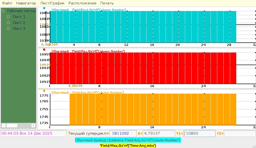 Ожидайте. Загрузка Изображения