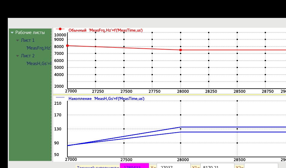 Ожидайте. Загрузка Изображения