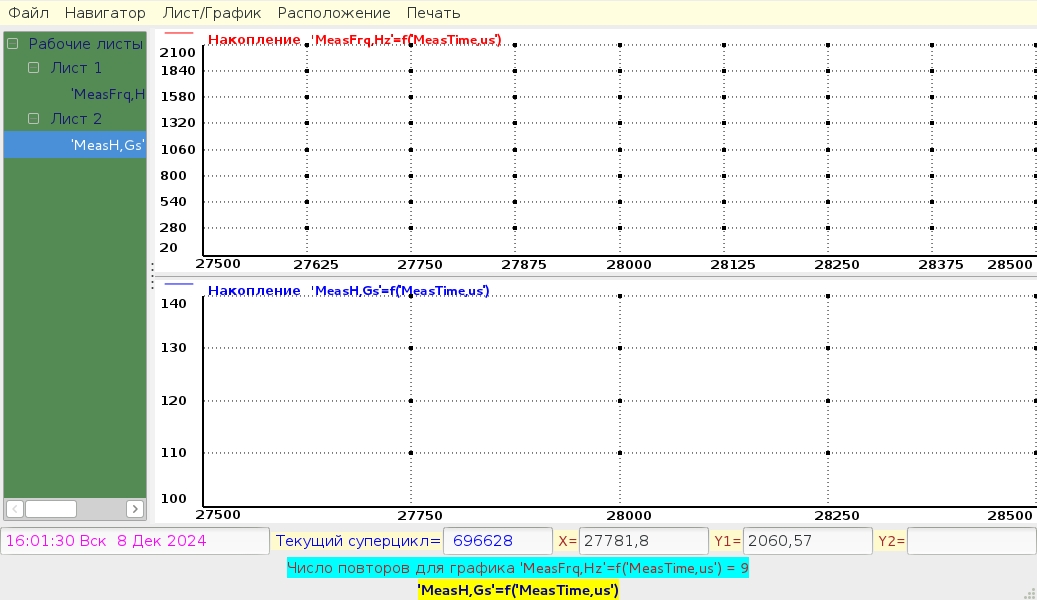 Ожидайте. Загрузка Изображения